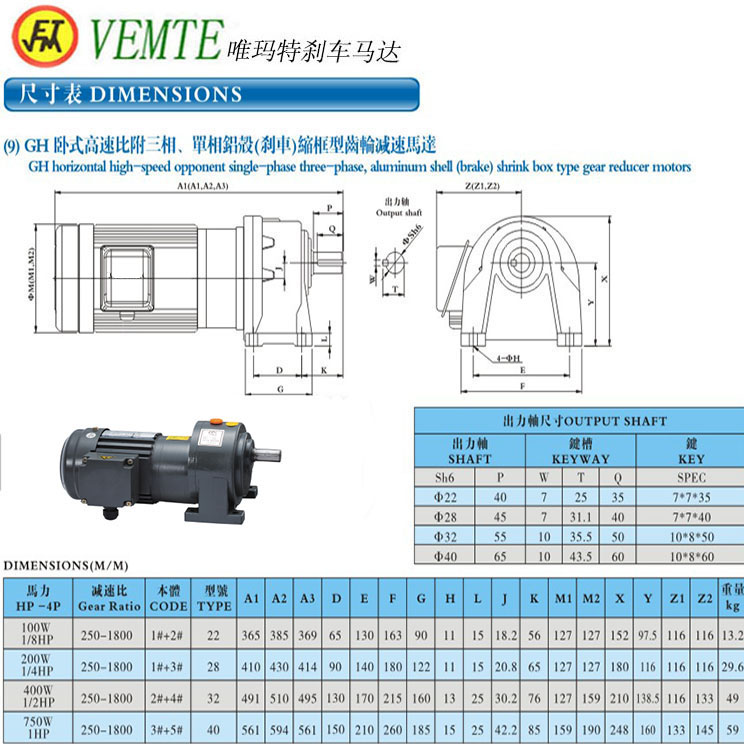 GH臥式高速比附三項(xiàng)，單項(xiàng)鋁殼縮框型齒輪減速機(jī)